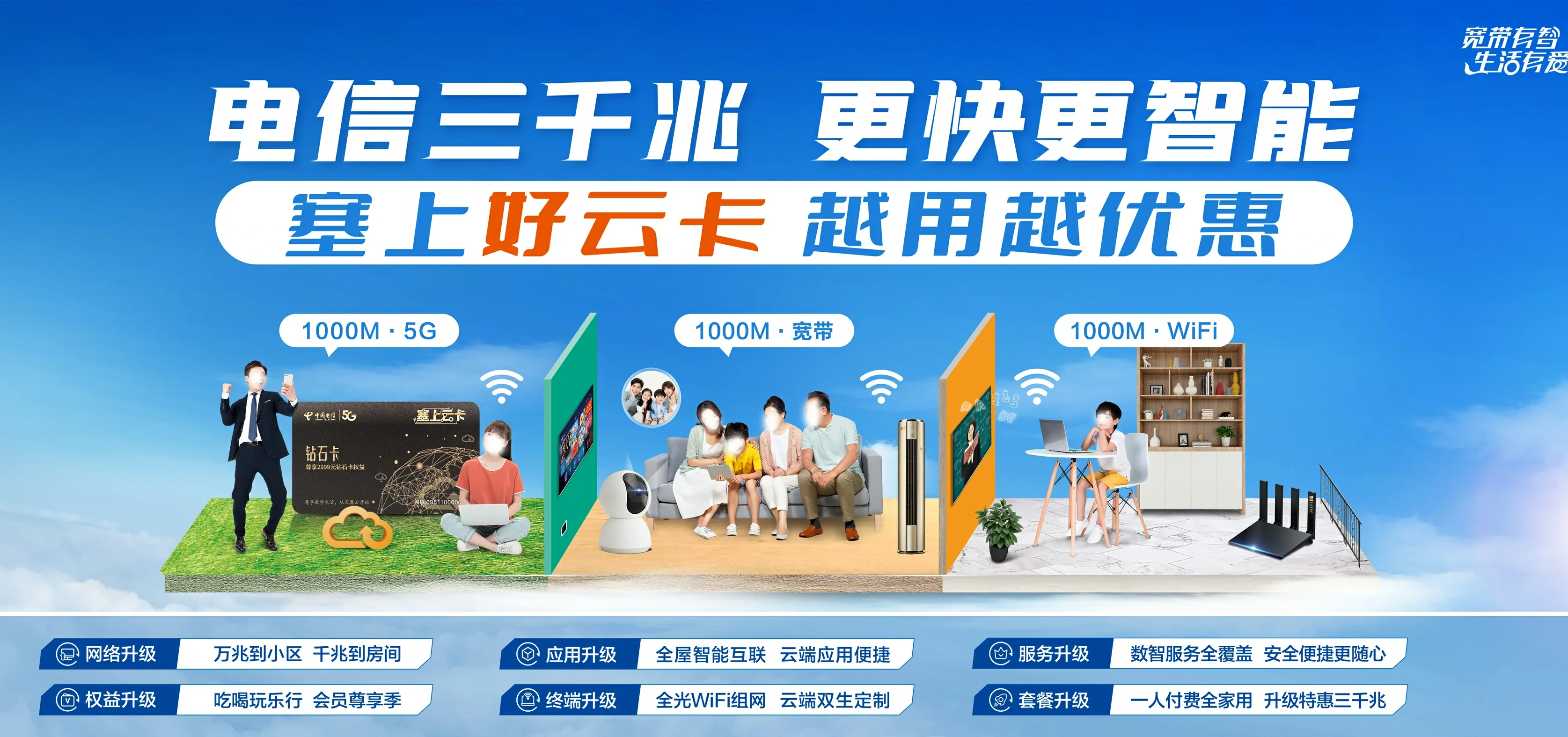 中国电信 房山区电信宽带 宽带套餐